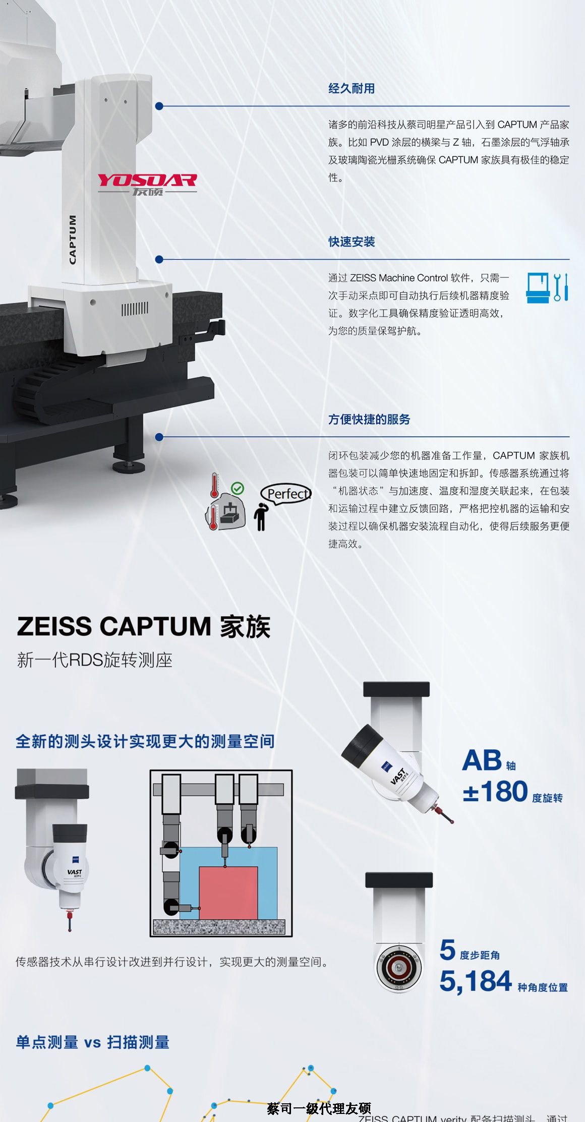 綦江蔡司三坐标CAPTUM